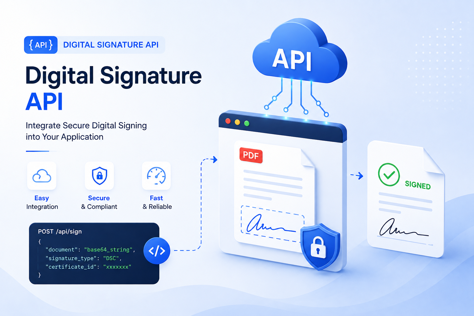 API signer